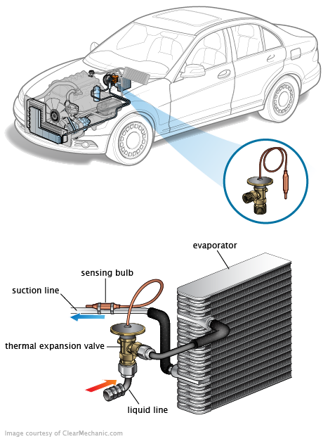 See U3026 repair manual